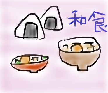 今日食べた朝食の絵を描きましょう✏️