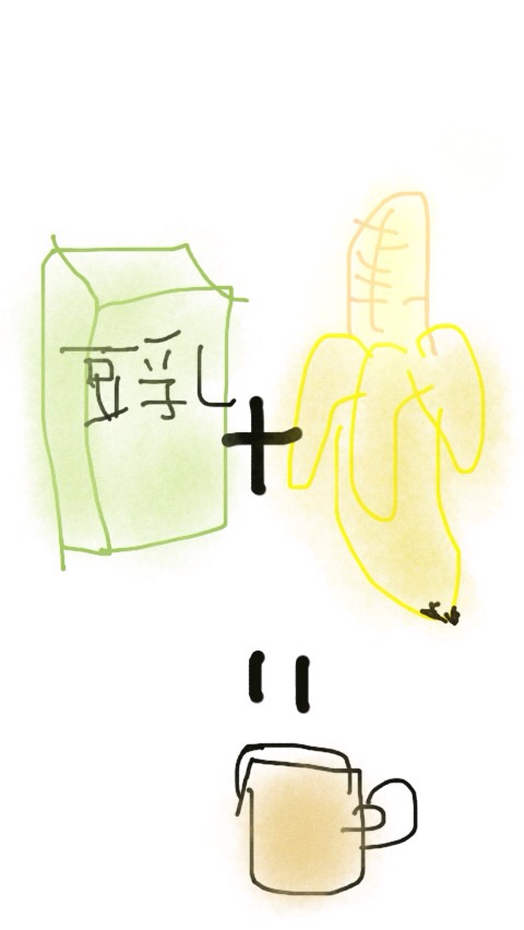 今日食べた朝食の絵を描きましょう✏️