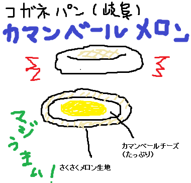 今日食べた朝食の絵を描きましょう✏️