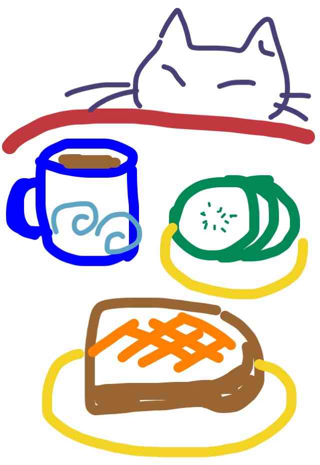 今日食べた朝食の絵を描きましょう✏️