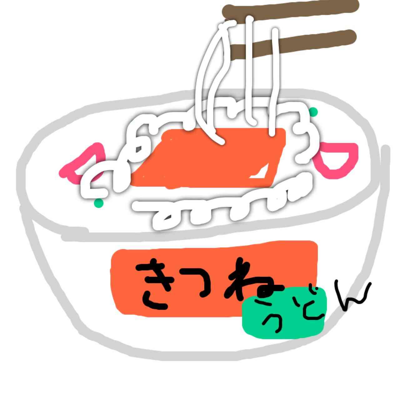 今日食べた朝食の絵を描きましょう✏️
