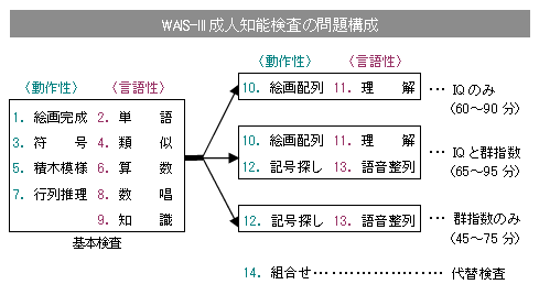 栗原類、発達障害の本出版へ　ブログで告知　過去に注意欠陥障害を公表