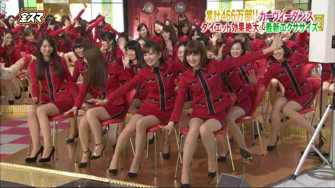 バラエティでの女性軽視