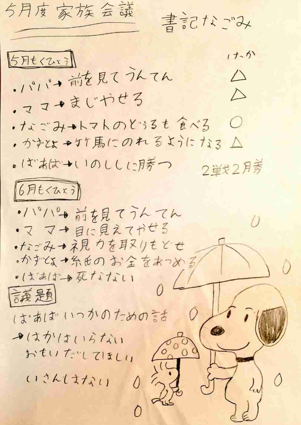 ずっと消したくない大事な画像