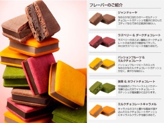 最近みつけたおいしいもの