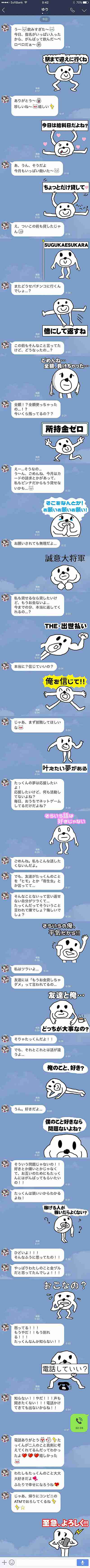 好きな人に都合よく使われた事のある方