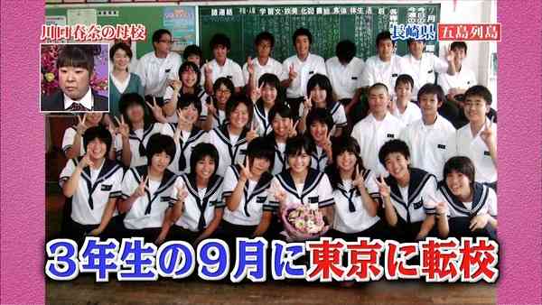 顔の大きさが比較できる画像