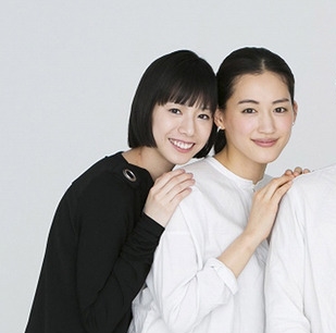 顔の大きさが比較できる画像
