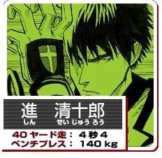アニメ男性キャラNo.1を決めよう！