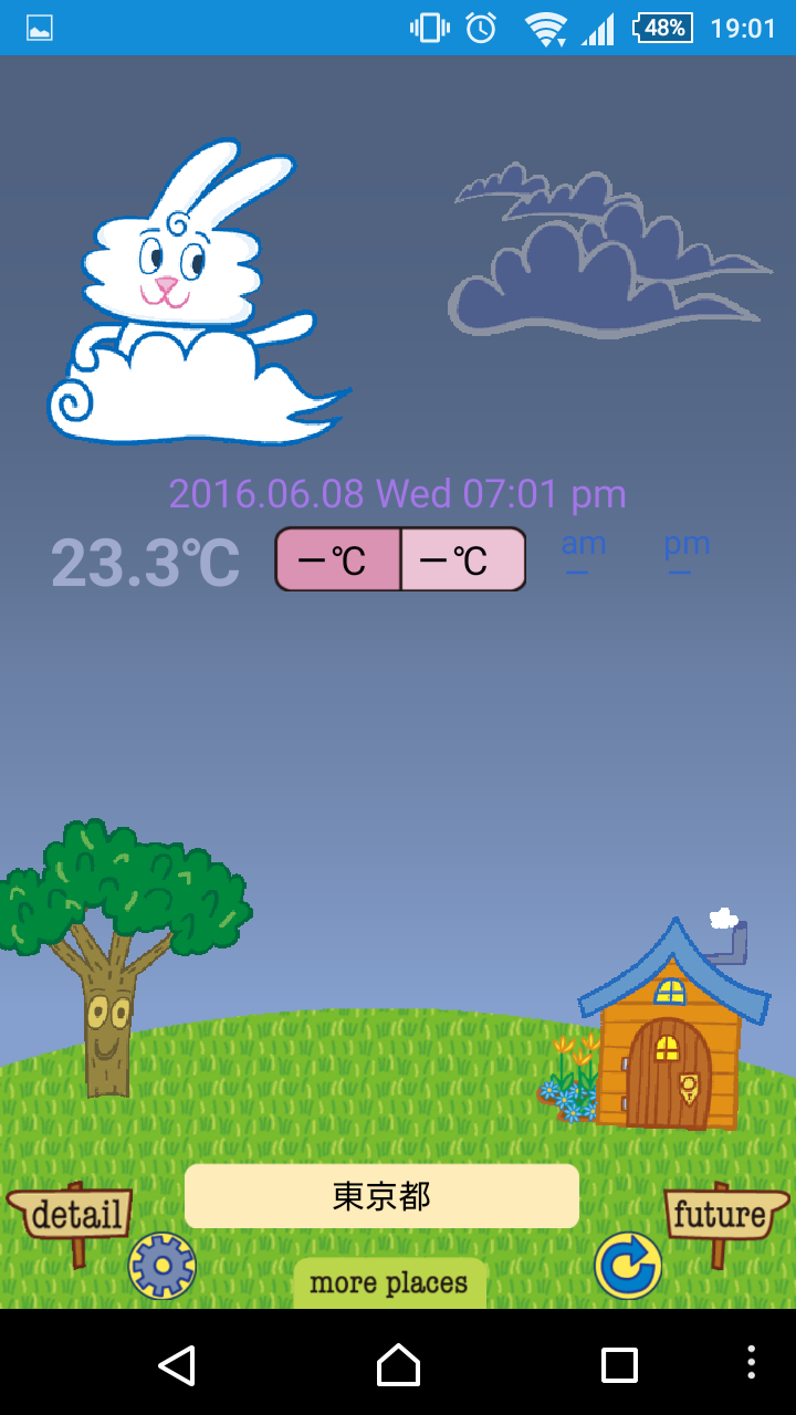 天気予報について話したい