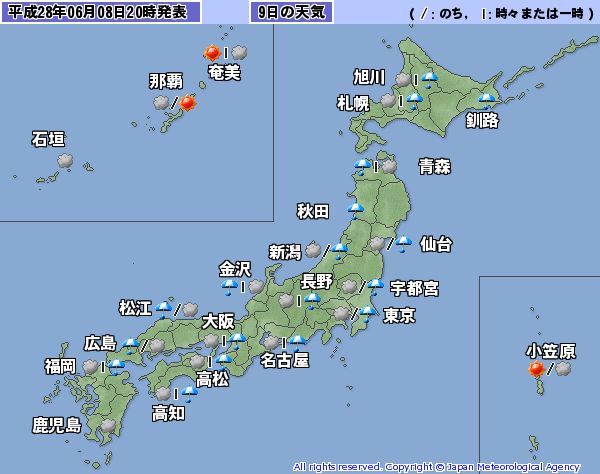 天気予報について話したい