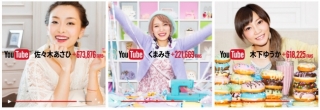 YouTuber（ユーチューバー）あるある