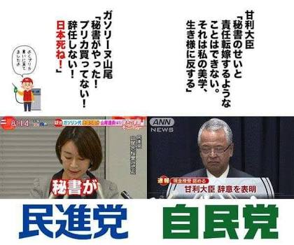 舛添要一氏が都庁を退庁　セレモニーなし、終始無言…知事室持込みの美術品は舛添氏