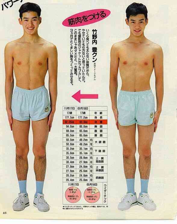 芸能人の黒歴史といったら？