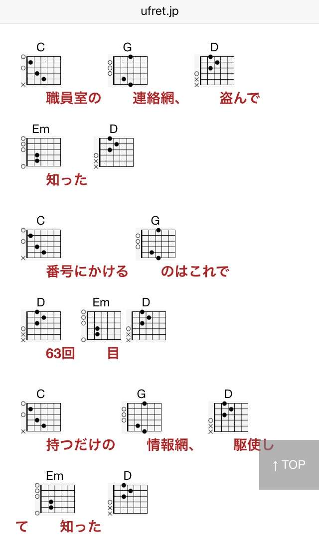 ギター弾ける方!