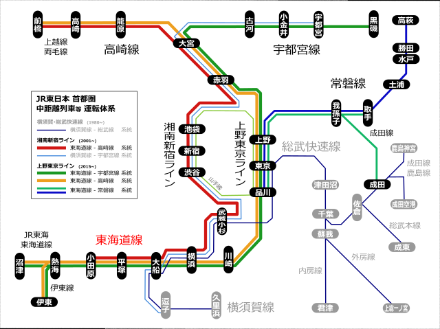 東海道線ユーザーの方!