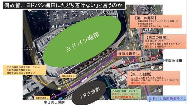迷子になったことある人