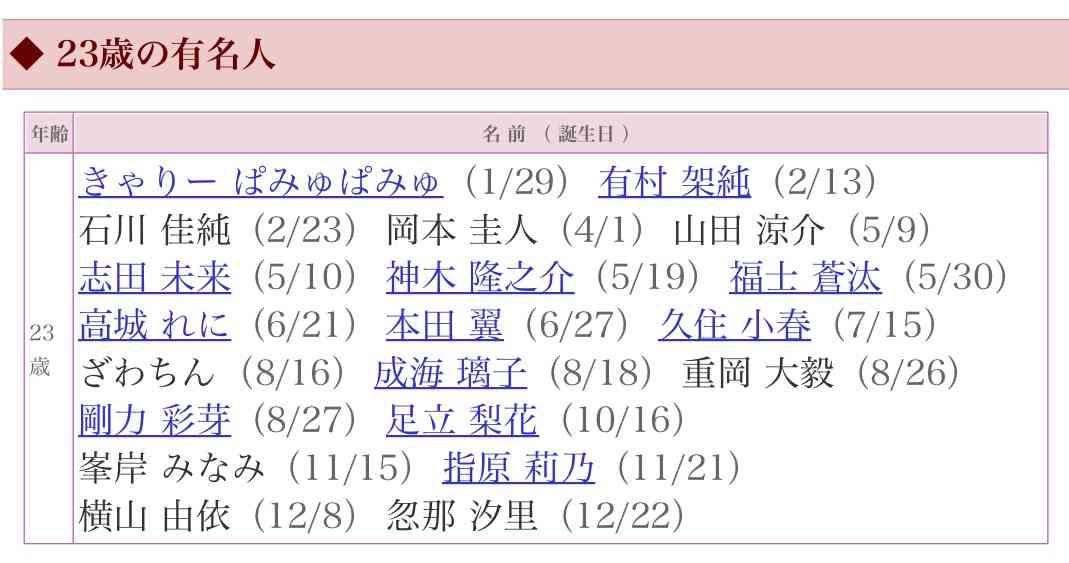 ざわちん、浜崎あゆみCDジャケットを完コピ