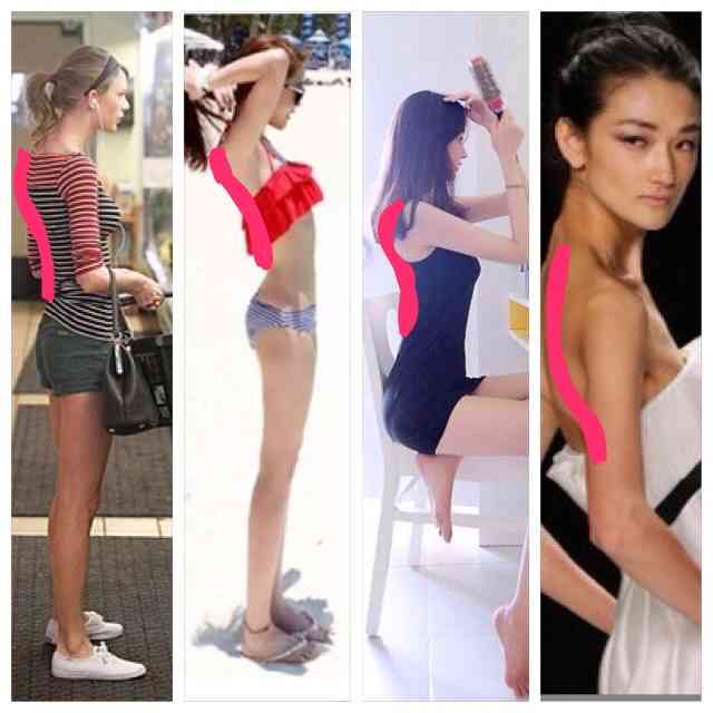 人を羨ましいと思う時はどんな時？