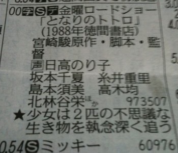 ちょっとだけ面白い画像やコピペが集まるトピ