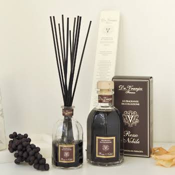 自分では買わないけど貰ったら使ってみたいもの