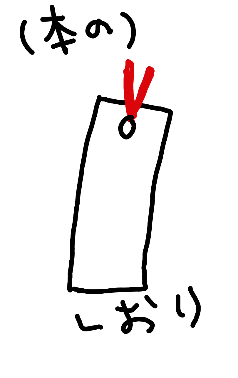 絵しりとりしませんか?