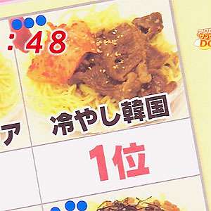 フジテレビは、もうダメだ……深刻なスポンサー離れで『27時間テレビ』中止の危機