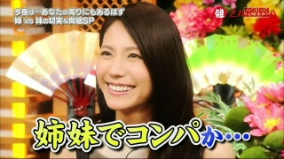 テレビと雑誌で顔が変わらないと思う女性芸能人