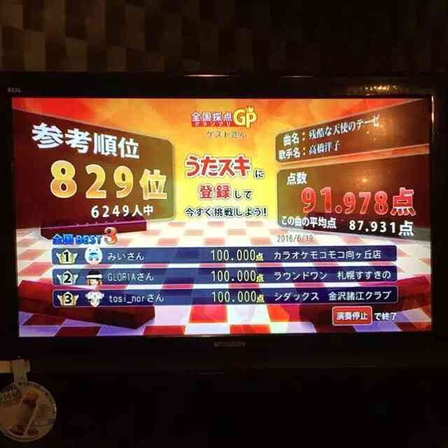 カラオケで85点以上とったことある曲