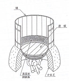 なんか身体がホットになる画像ください