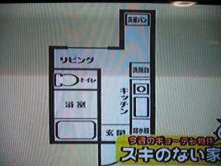面白い間取り図