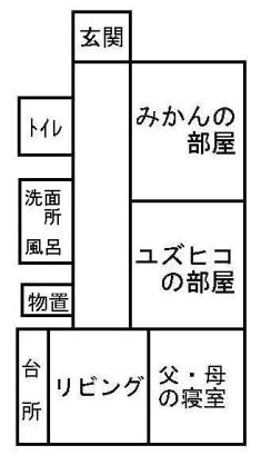 面白い間取り図