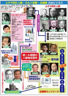 皆さんは、憲法について改憲派ですか？護憲派ですか。