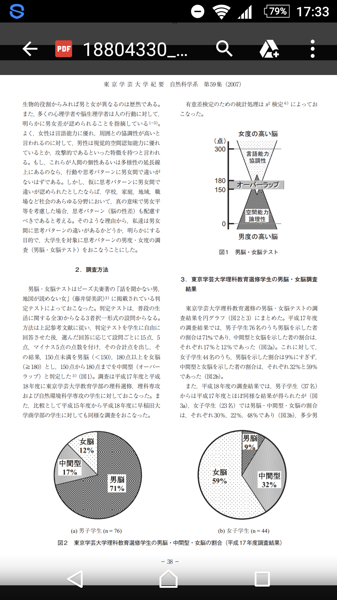 自分の「男っぽいな～」と思うところ