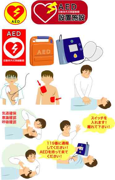 何かを画像で説明するトピ3