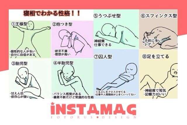 何かを画像で説明するトピ3