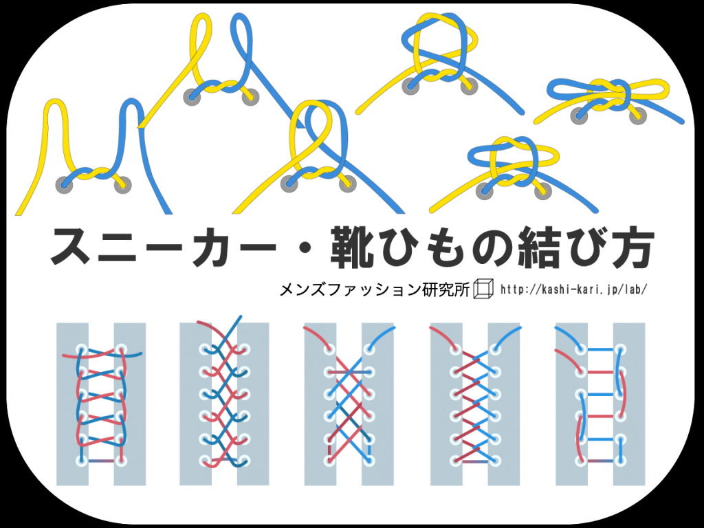 何かを画像で説明するトピ3