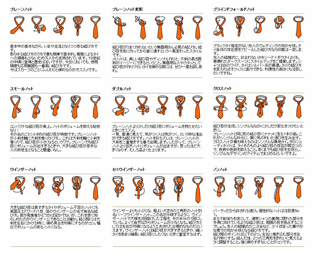 何かを画像で説明するトピ3