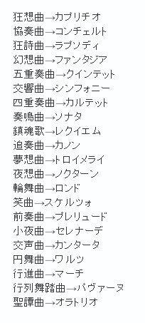 何かを画像で説明するトピ3
