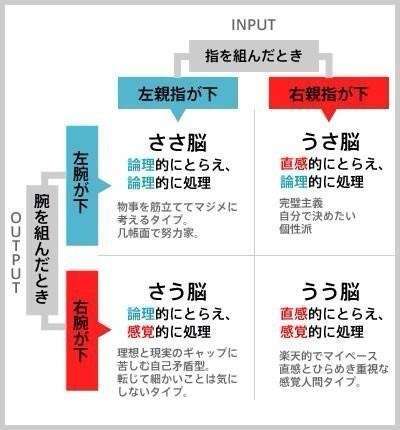 何かを画像で説明するトピ3