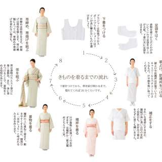 何かを画像で説明するトピ3