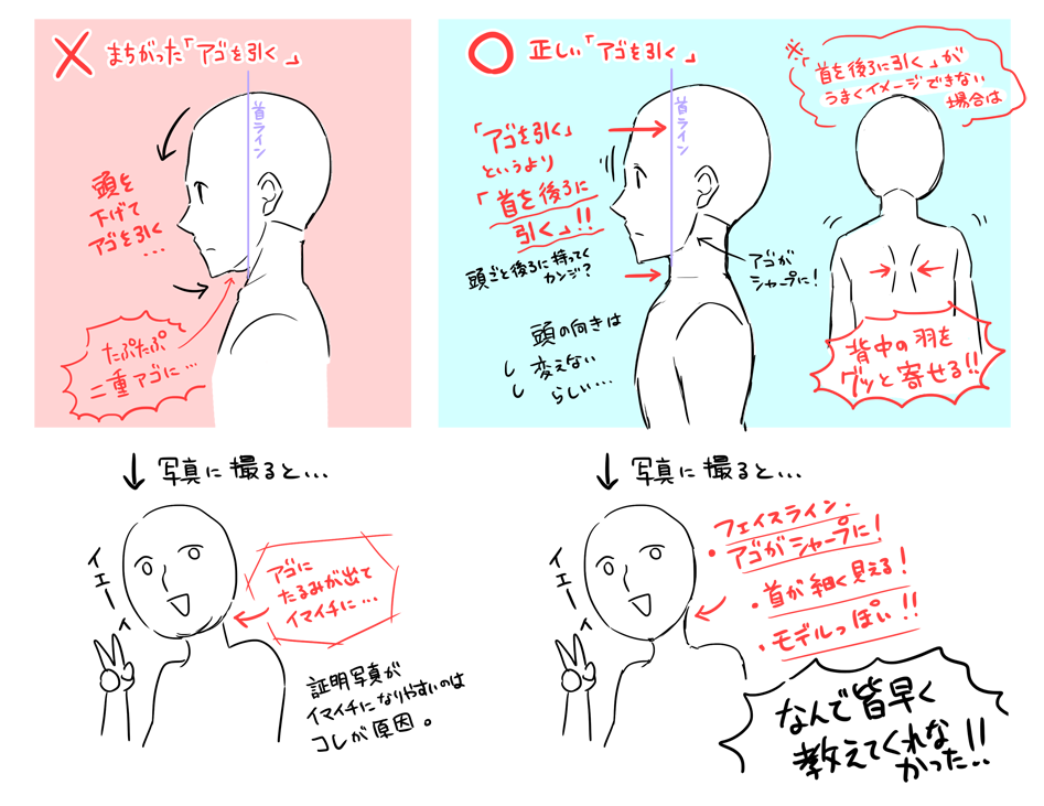 何かを画像で説明するトピ3