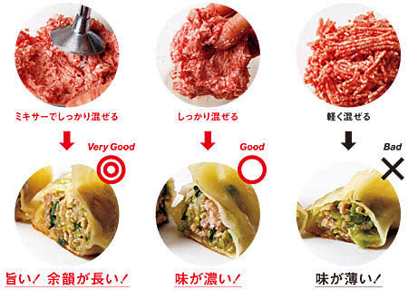 何かを画像で説明するトピ3