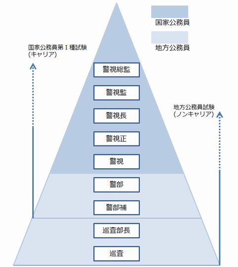 何かを画像で説明するトピ3