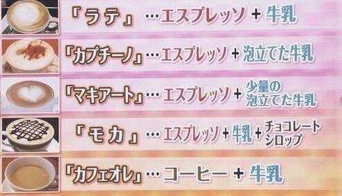 何かを画像で説明するトピ3