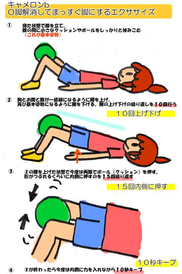 何かを画像で説明するトピ3