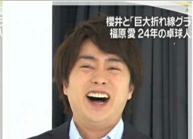 滝行で水を浴びた瞬間…櫻井翔のオデコの生え際に視聴者がおもわず「あっ！」