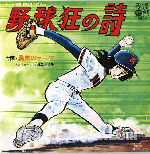 懐かしいアニメ知っていたら＋を押すトピ