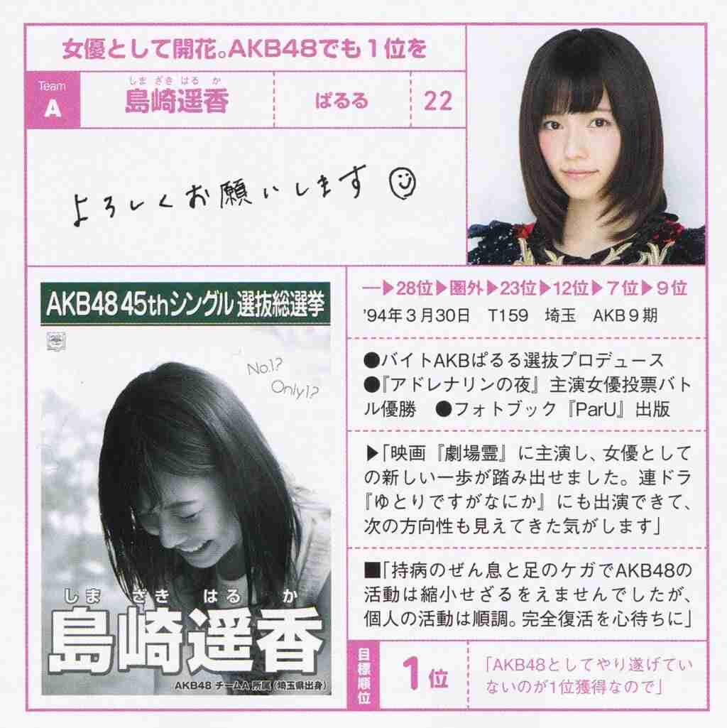 渡辺麻友1位、指原2位／選抜総選挙速報結果