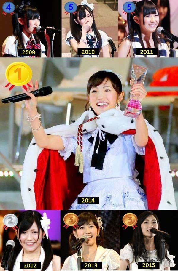 渡辺麻友1位、指原2位/選抜総選挙速報結果